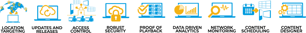 Digital Signage software design usability
