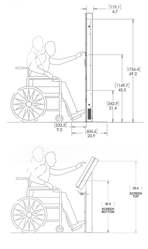 Accessibility-Standards specs