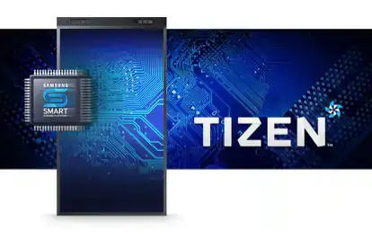 Comprehensive Digital Signage Solution