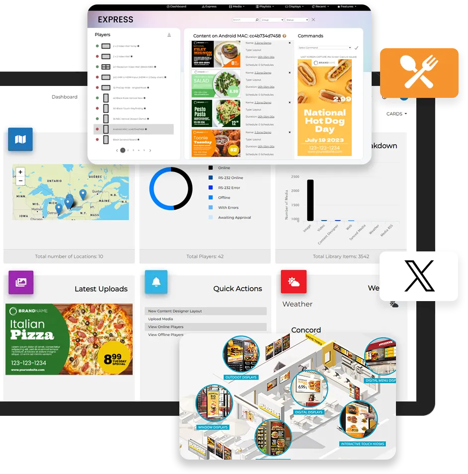 Food and bev Industries-Software-Features