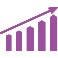 Cassino Gaming- Upselling Opportunities