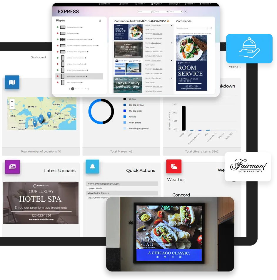 Hospitality Software Features