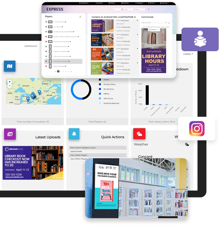 Libraries Software Features