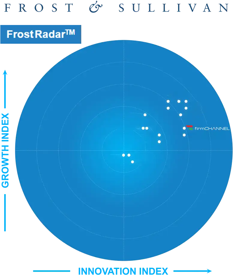 Frost Radar Report
