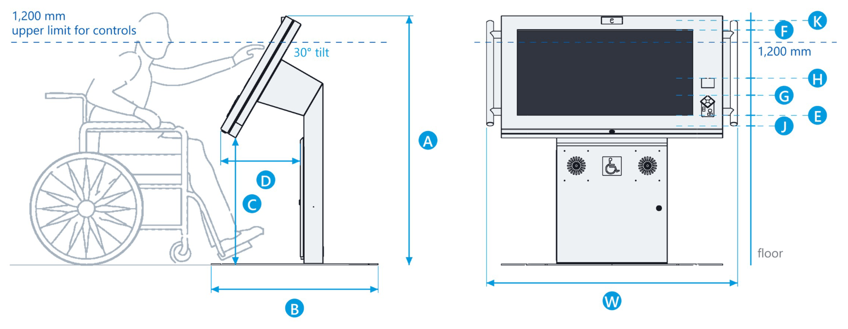 Key dimensions: side view with a wheelchair user and the 1,200 mm upper limit for controls (A to D), and front view (E to K, W)