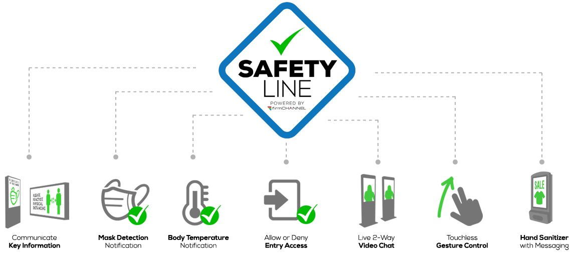 safetyline-chart-FC