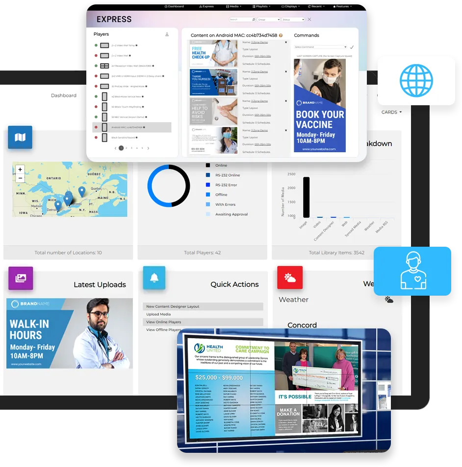 Digital signage Healthcare Software Features