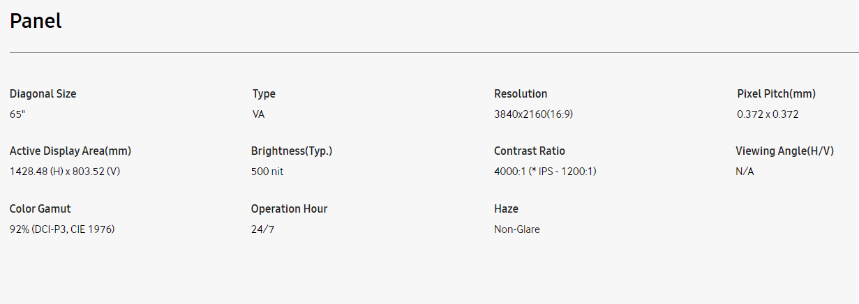 Especificaciones de la pantalla DSB-65