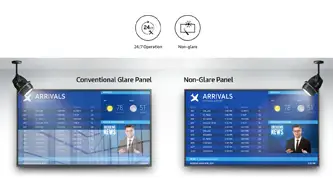 DSB-Series Non glare