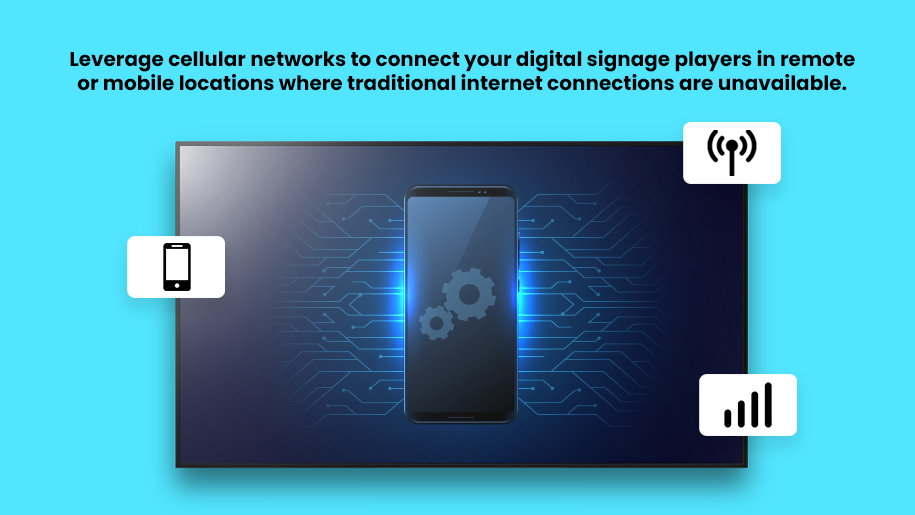 Cellular Network Support header