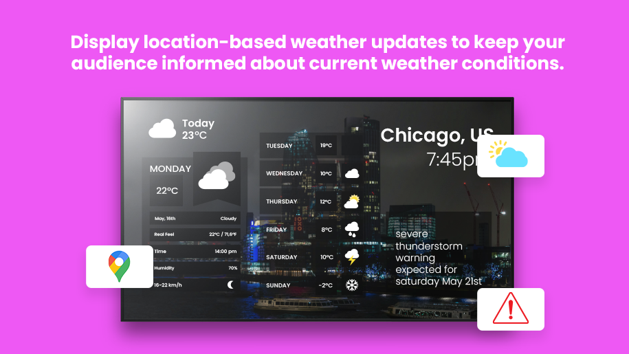 En-tête météo basé sur la localisation