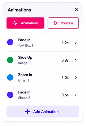Animations panel listing fade in, slide up, and zoom in effects with their durations